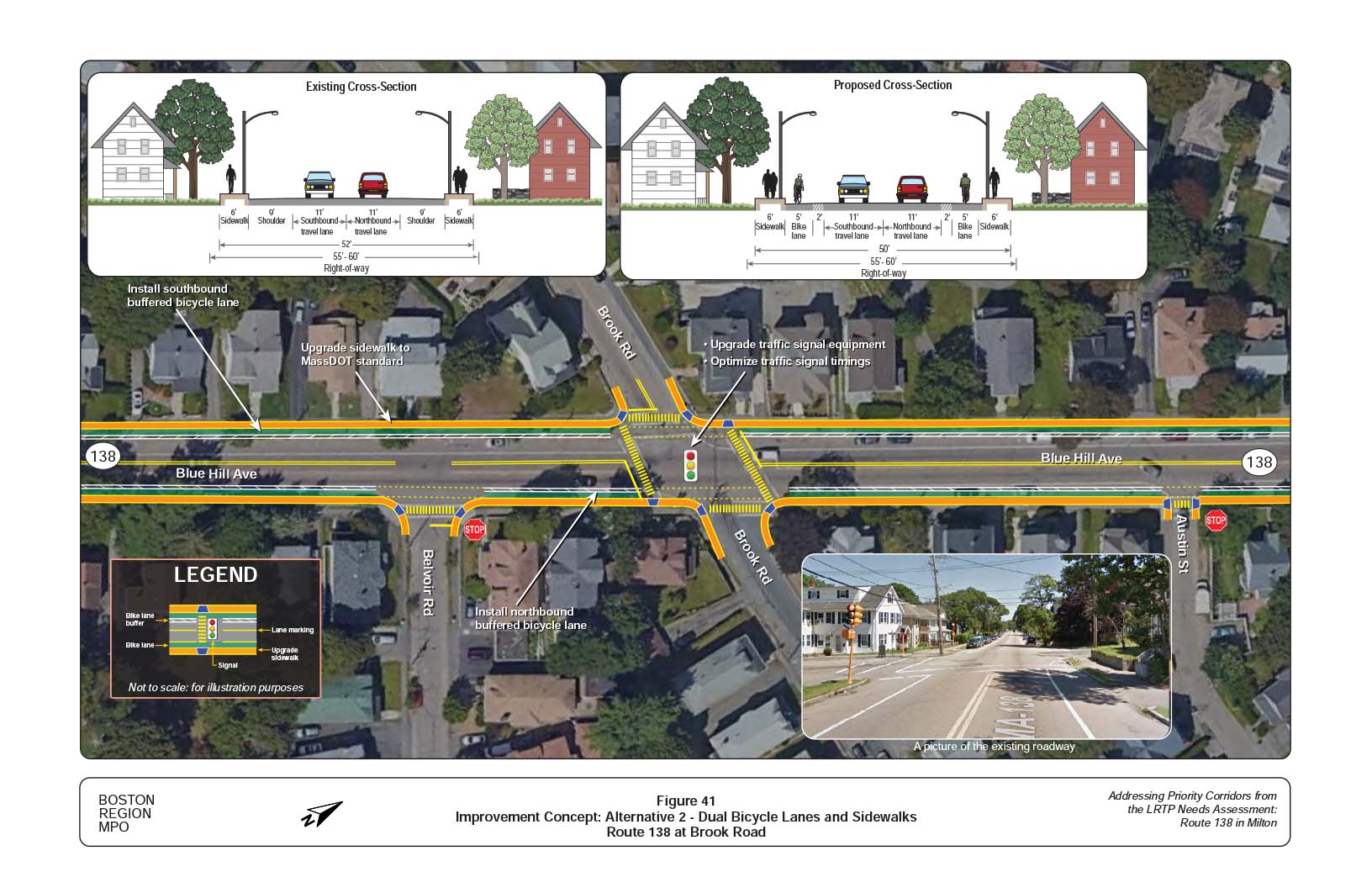 Figure 41 is an aerial photo of Route 138 at Brook Road showing Alternative 2, dual bicycle lanes and sidewalks, and overlays showing the existing and proposed cross-sections.